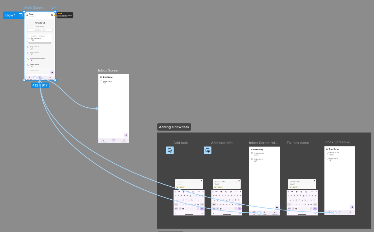 Image of components made in Figma, showing different components involving a today screen with a contextual block, a to-do list, etc...