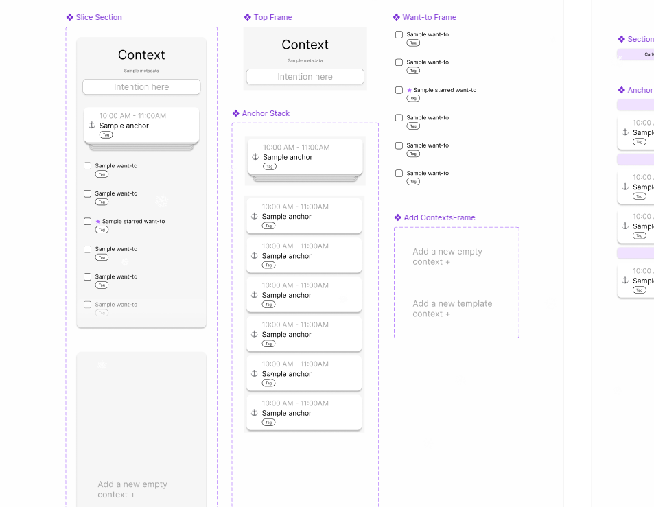 Image of components made in Figma, showing different components involving a today screen with a contextual block, a to-do list, etc...